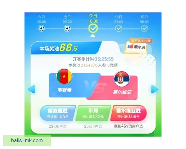 世界杯竞猜稳定平台推荐助你轻松赢取赛事奖金攻略