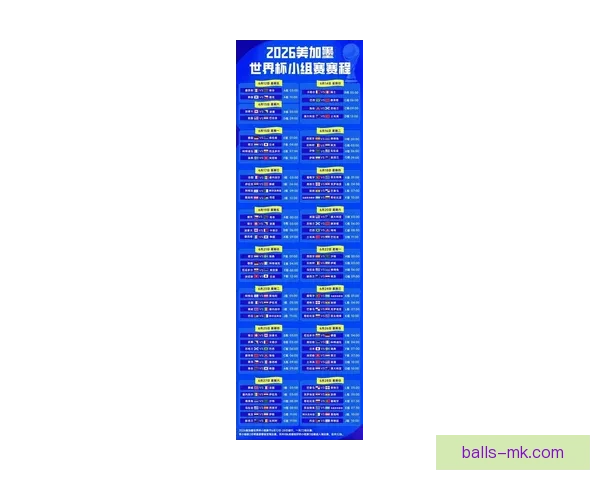 聚焦2026年美加墨世界杯全球足球盛宴与新时代竞技格局展望